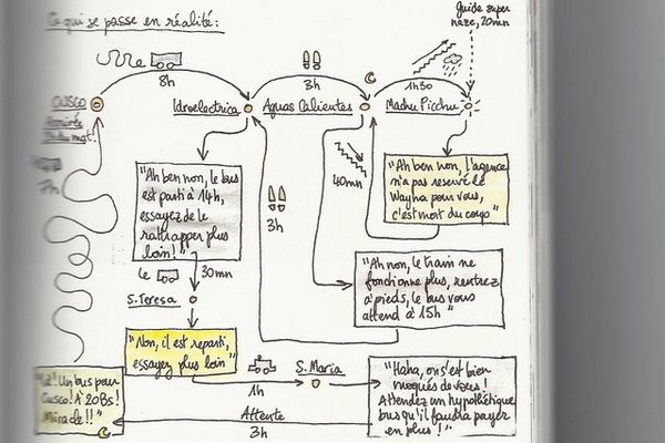 bouts-du-monde 2 